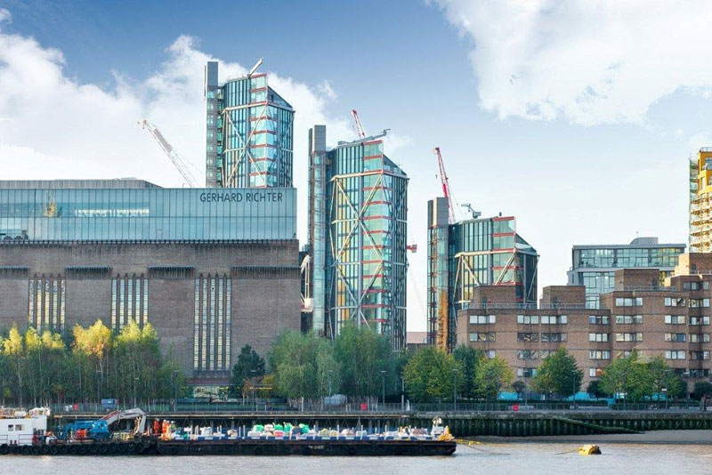 Investment Property London | Neo Bankside